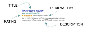 review-google-search-results